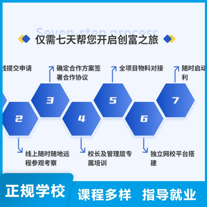 经济师建筑技工师资力量强