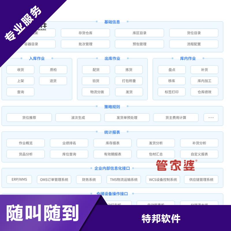 管家婆进销存管理软件不限用户数量批发企业用