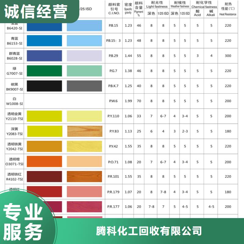 水性色浆回收油墨公司批量回收