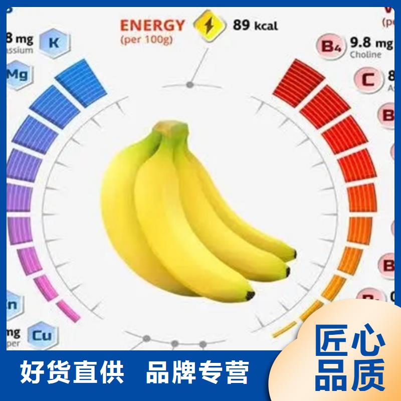 成分分析测验