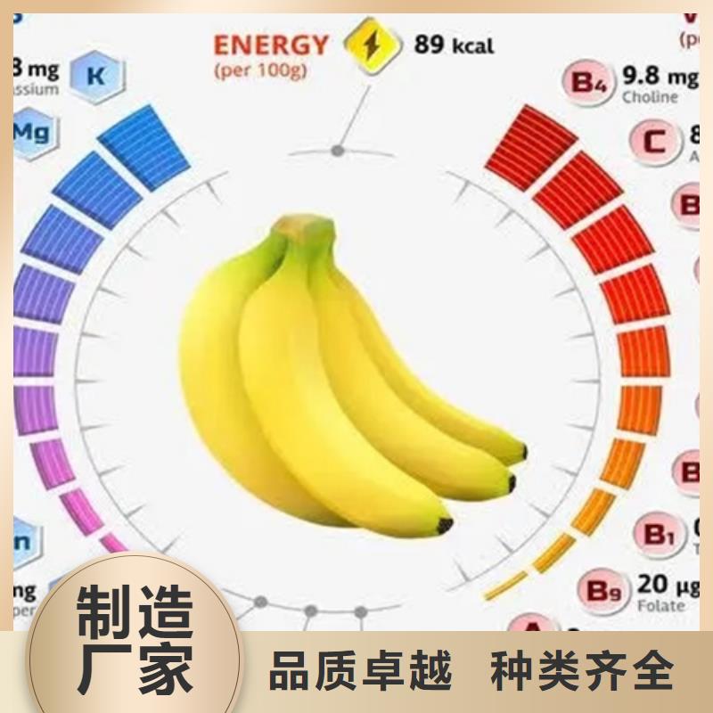 化学成分分析承接