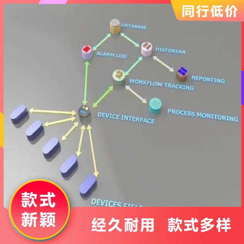 化学成分分析定制