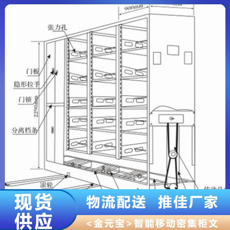 电动密集柜智能密集柜的区别推荐西湖畔厂家