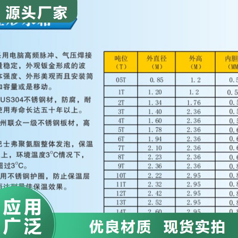 不锈钢消防水箱支持定制