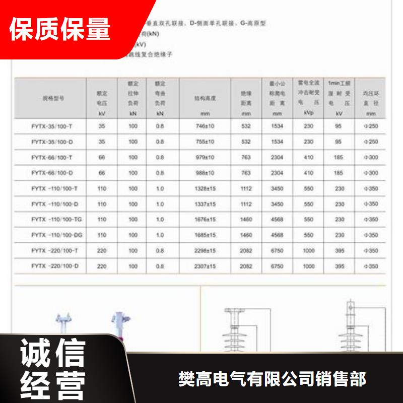 FXBW1-330/120高压复合棒型绝缘子