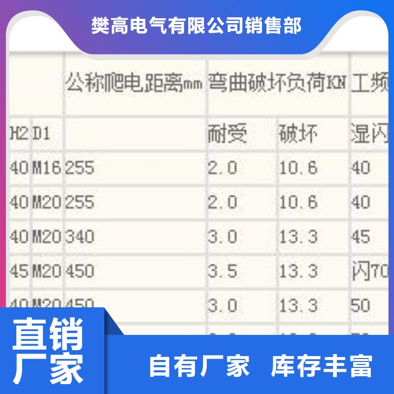 ZS-63/15K陶瓷支柱绝缘子