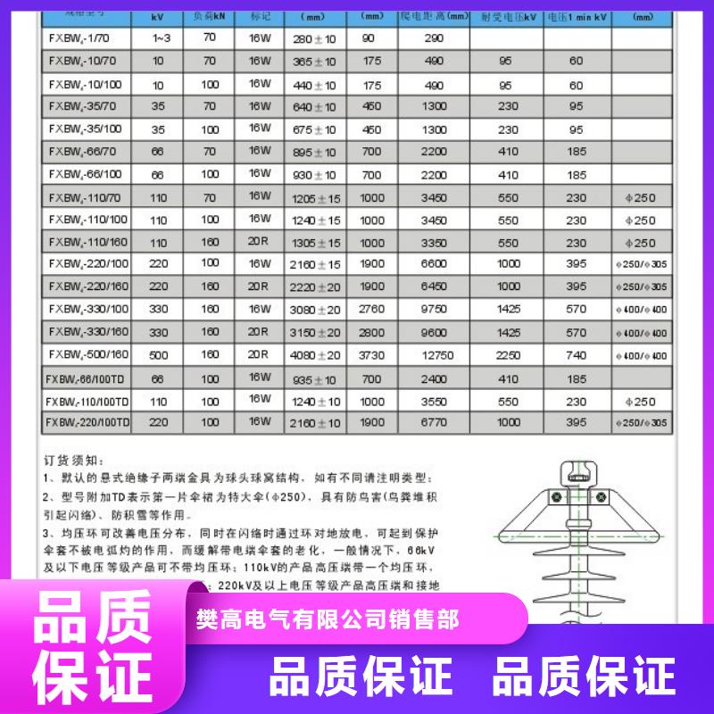 FZSW4-40.5/8G-1复合支柱绝缘子